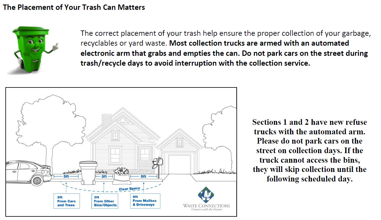 trash can placement Trach can placement